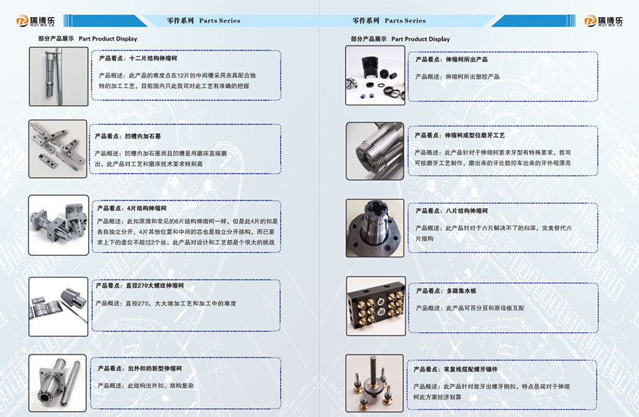 塑膠模具系列